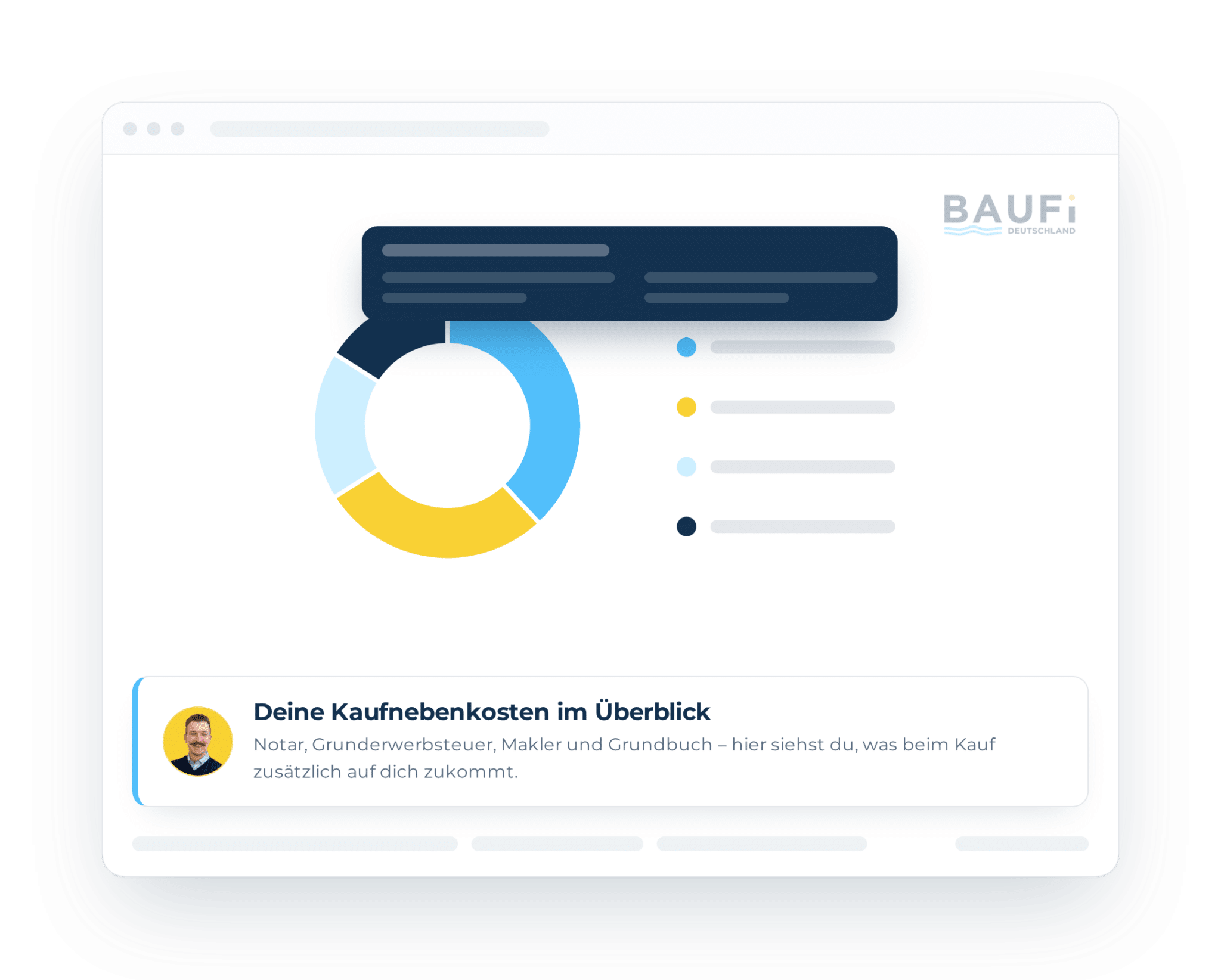 Kaufnebenkosten-Rechner – Notar, Grunderwerbsteuer, Makler