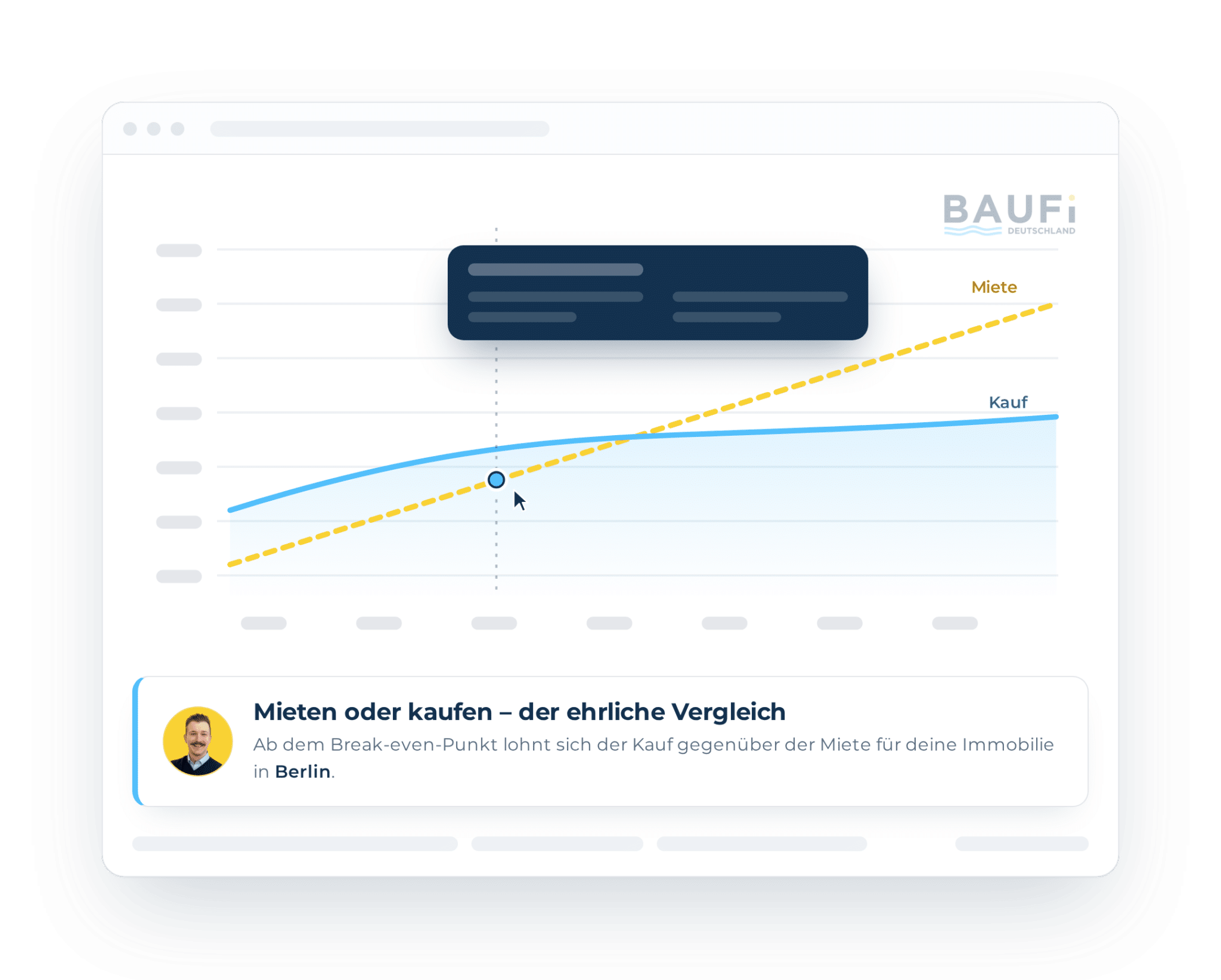 Mieten-oder-Kaufen-Rechner – der ehrliche Vergleich
